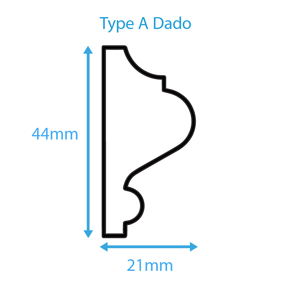 Dado Rail diagram