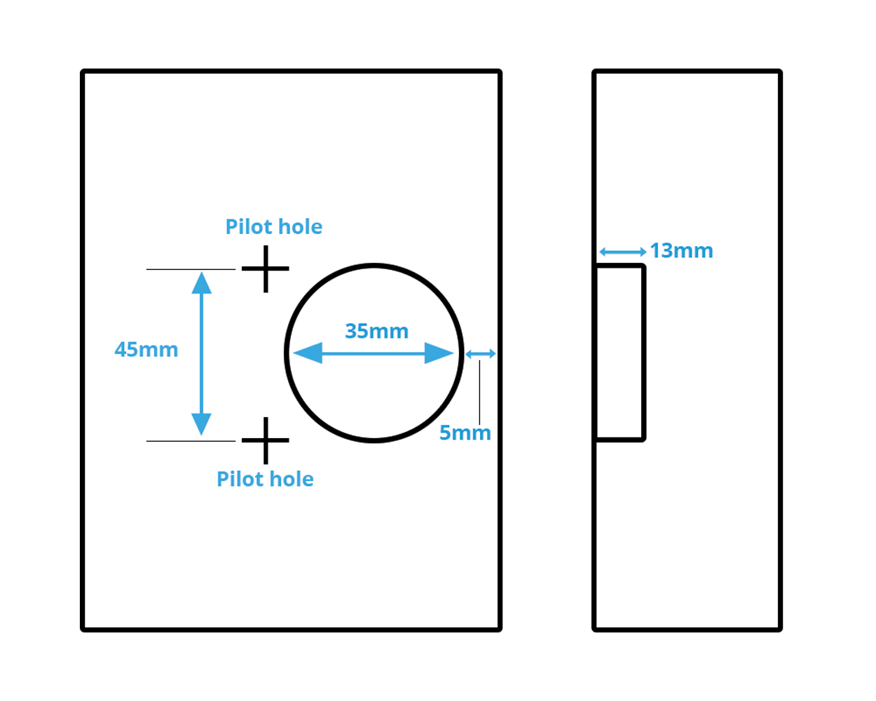 Hinge hole measurements